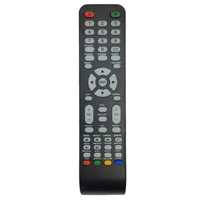 Telecomanda TV Vortex Cyan 48323                                                